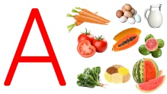 Избыток витамина А